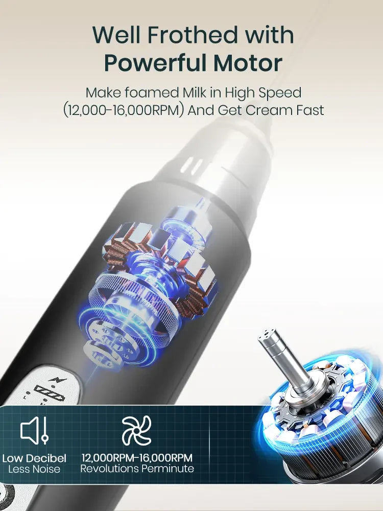 Rechargeable Electric Milk Frother